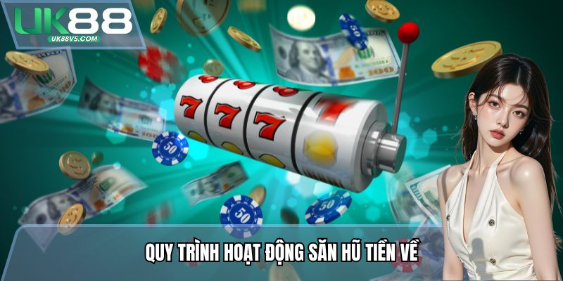 Săn Hũ Tiền Về UK88 - Trải Nghiệm Săn Thưởng Top1 Thị Trường 3 Quy trình hoạt động Săn Hũ Tiền Về